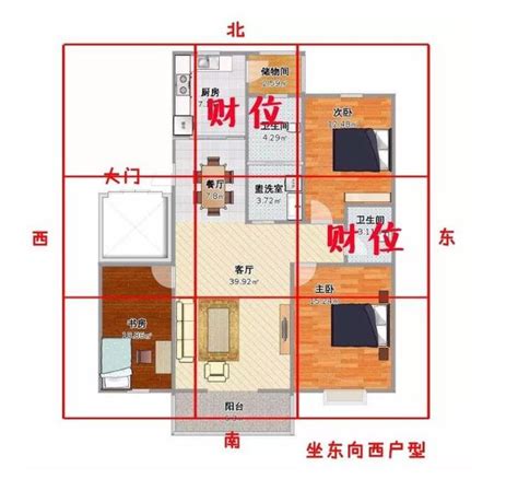 元寶擺放位置|2024財位方向｜家居財位怎麼看？房間及客廳財位擺 